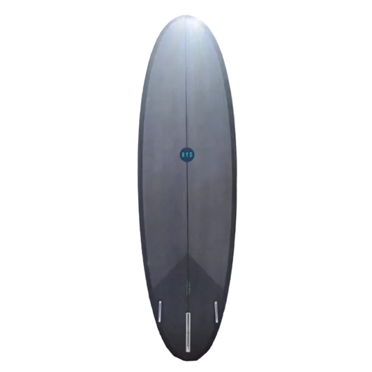 midlengthe surfboard